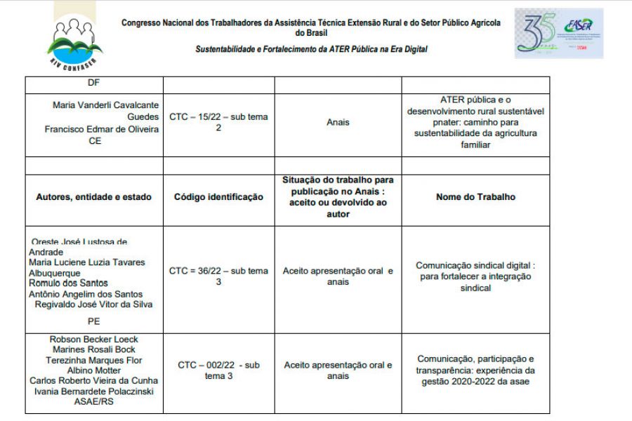 trabalho 8