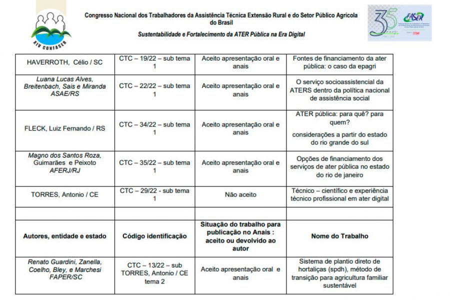 trabalho 4