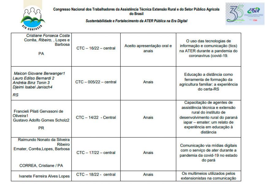 trabalho 2