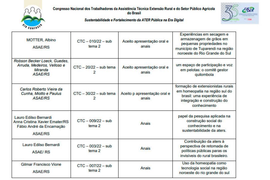 trabalho 5