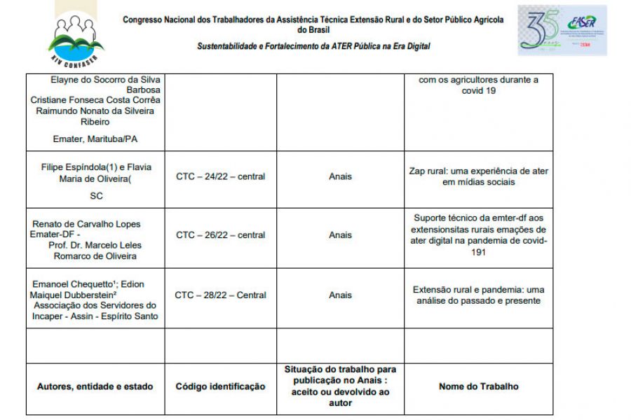 trabalho 3