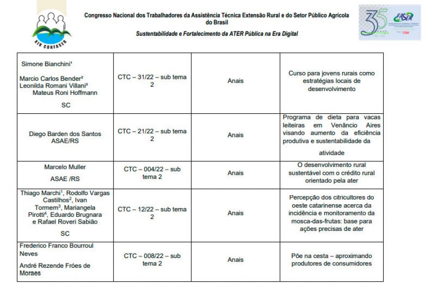 trabalho 6