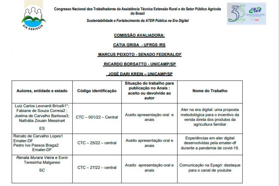 trabalho 1